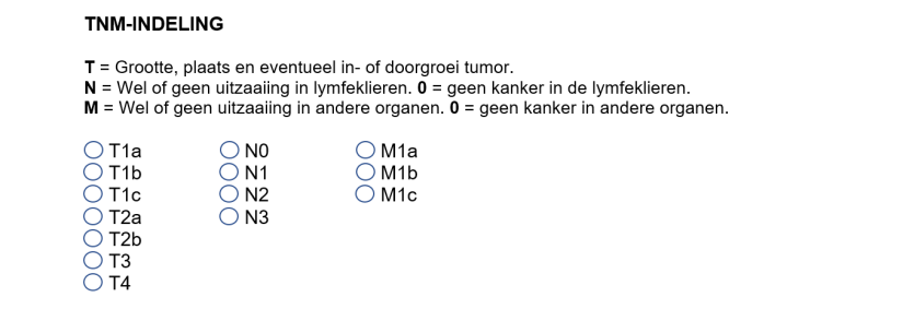 TNM indeling